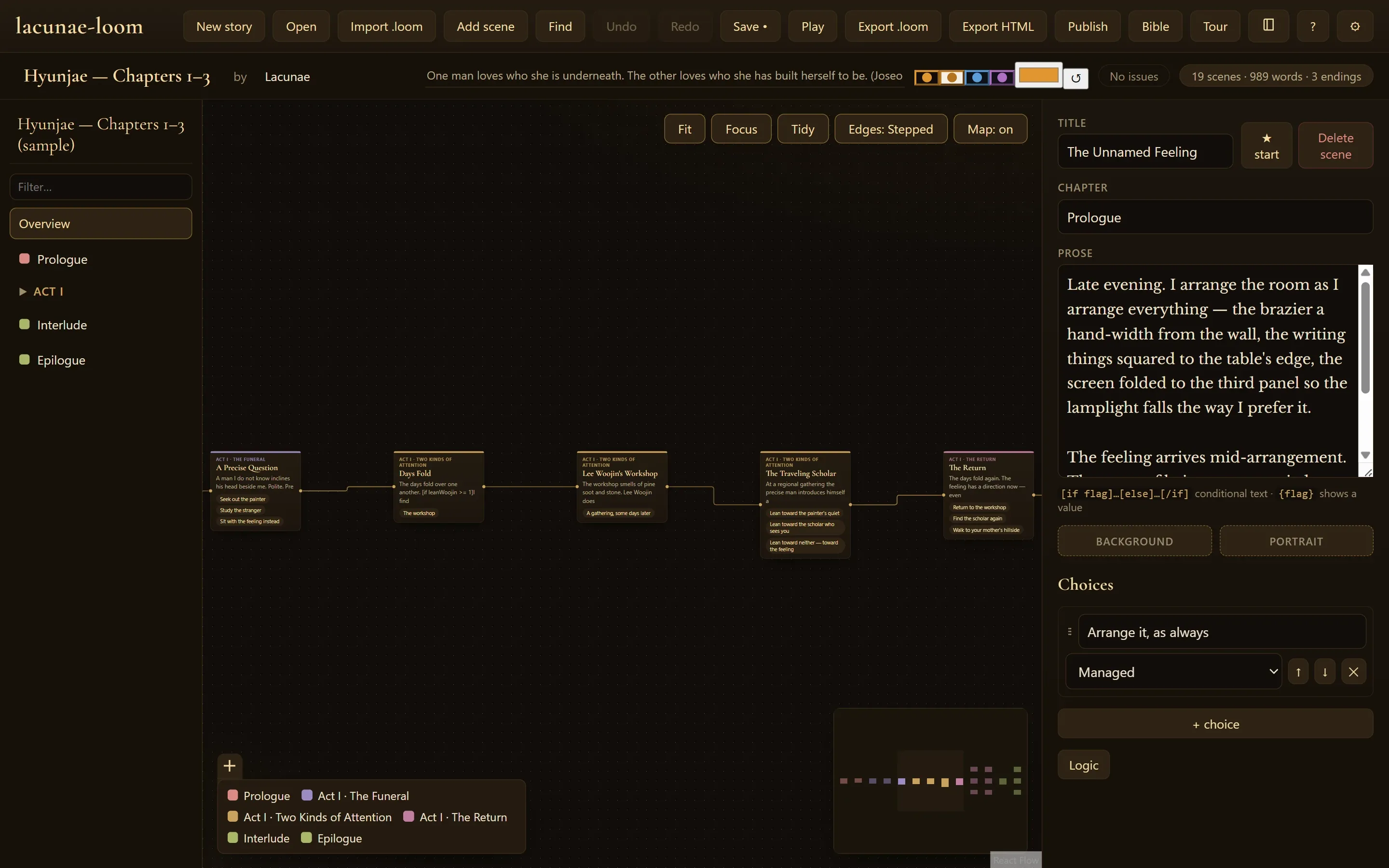 Loom’s editor: a node graph of scene cards on the left, a scene editor with prose, choices and flag logic on the right