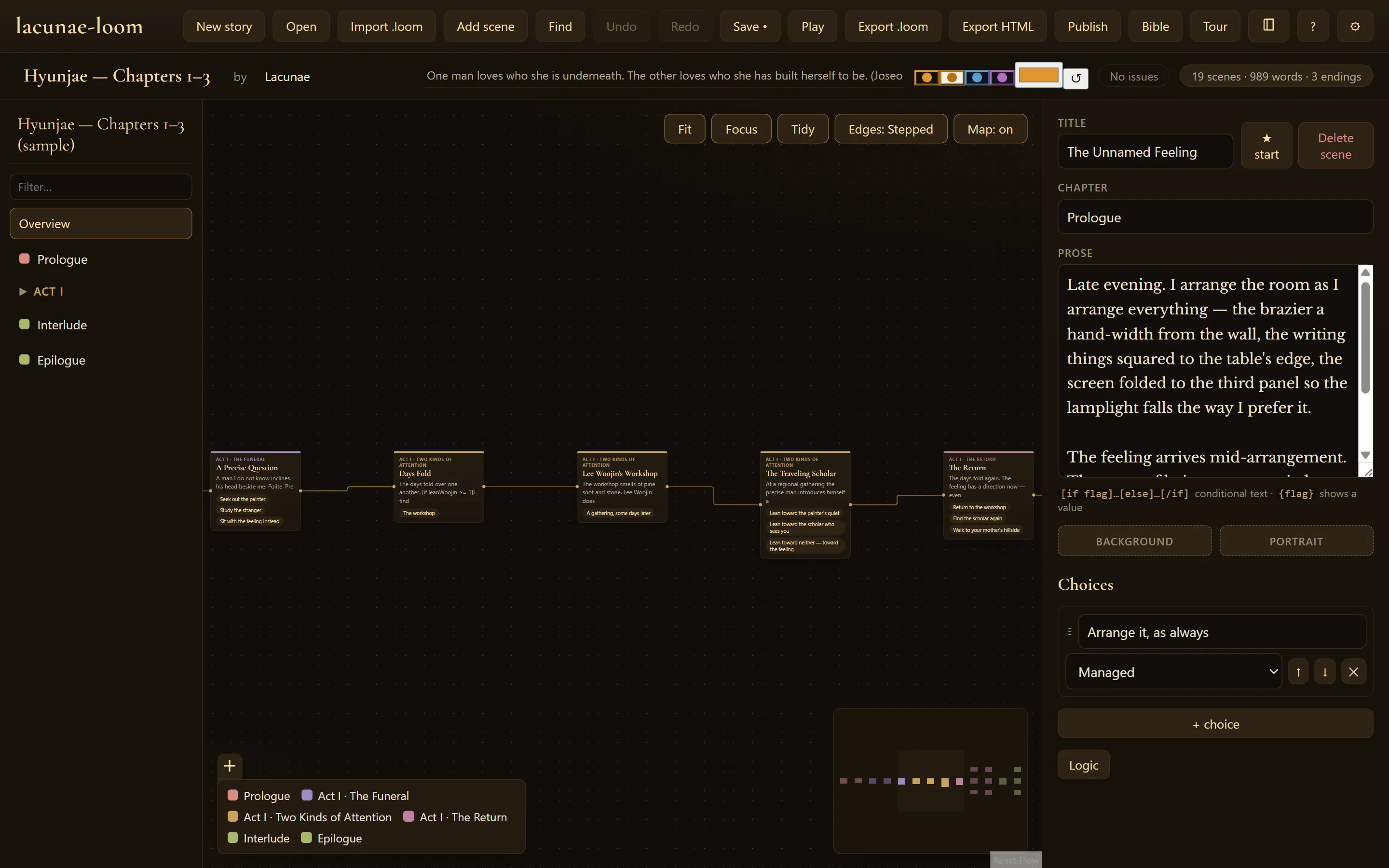 Loom’s editor: a node graph of scene cards on the left, a scene editor with prose, choices and flag logic on the right
