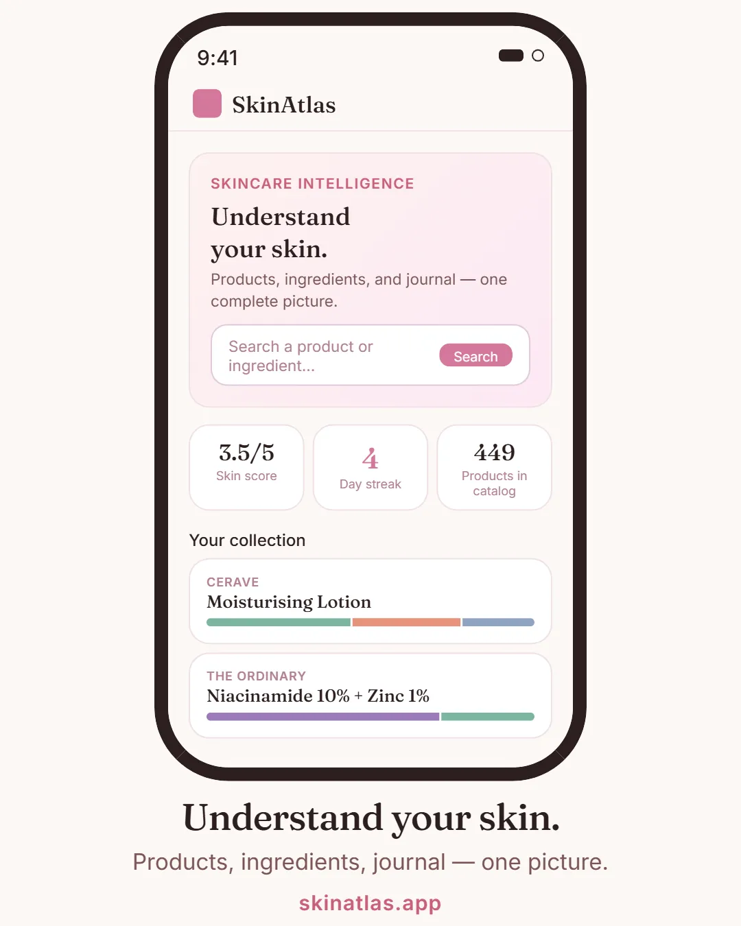 A SkinAtlas campaign card: a phone mockup with the app’s hero, stat row and product rows