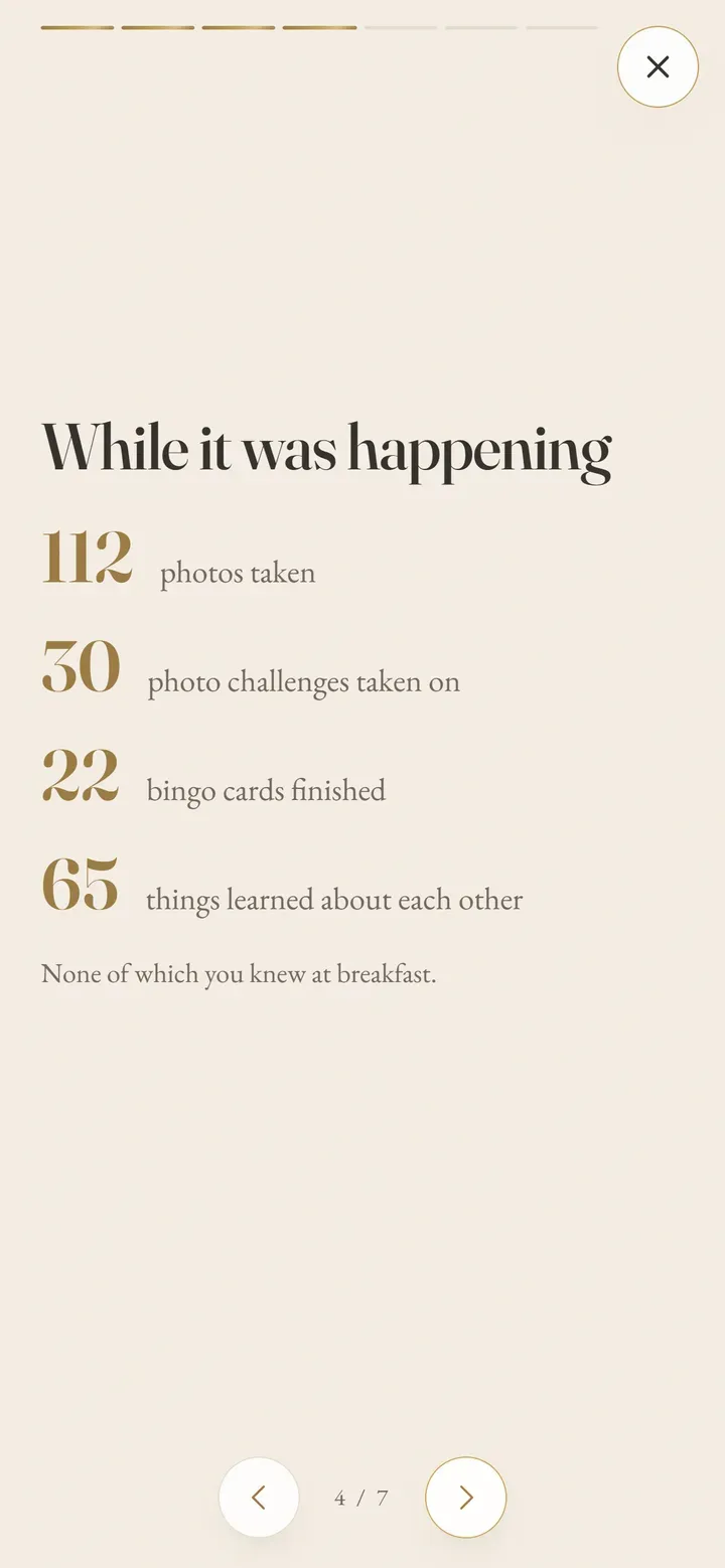 The recap’s figures: photos, challenges, bingo cards, facts learned